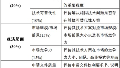 28, 法甲改革提案投票通过，未来增设升降级附加赛  